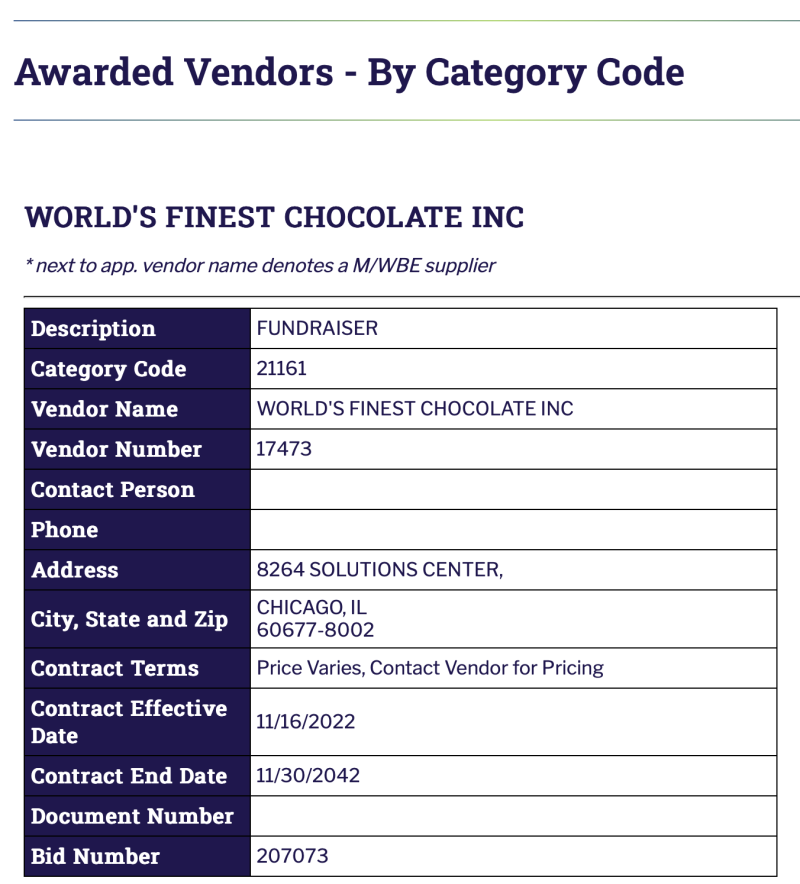 Dallas ISD Approved Vendor